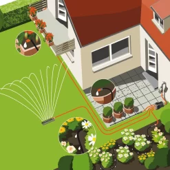 Wasserverteiler, Gardena, Bis 6 Anschlussgeräte, Für Bewässerungscomputer -Gartengeschäft 0930101138 Wasserverteiler automatic 9 61554