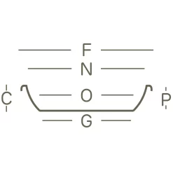 Euro 3 Plast Untersetzer Medea Anthrazit