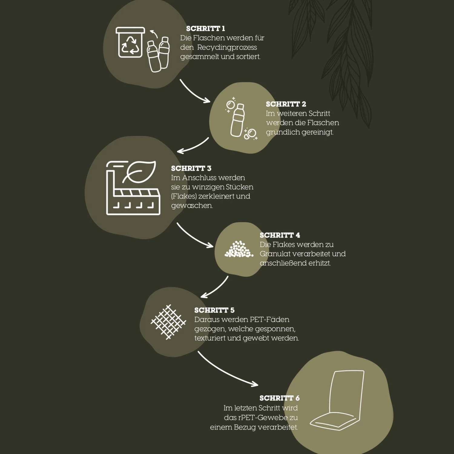 Doppler Hochlehnerauflage '3193', Hellgrau, Ca. 119 X 48 X 6 Cm 6 Doppler Hochlehnerauflage '3193', Hellgrau, Ca. 119 X 48 X 6 Cm – Bild 6