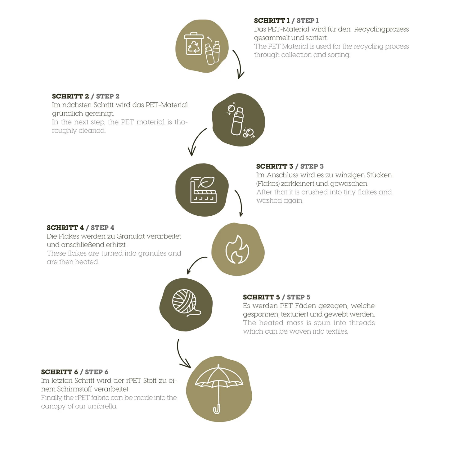 Doppler Hochlehnerauflage '3193', Hellgrau, Ca. 119 X 48 X 6 Cm 4 Doppler Hochlehnerauflage '3193', Hellgrau, Ca. 119 X 48 X 6 Cm – Bild 4