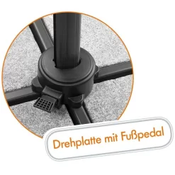 Schneider Sonnenschirm Rhodos Eco Twist, Ø 300 Cm -Gartengeschäft 3910502974 Sonnenschirm Rhodos eco TWIST ca.300cm rund anthrazit5 71312